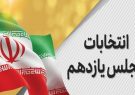منتخبین حوزه انتخابیه مشهد مقدس و کلات مشخص شدند