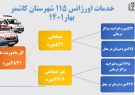 انجام بیش از۲۸۰۰ماموریت توسط اورژانس ۱۱۵ کاشمردربهار ۱۴۰۱