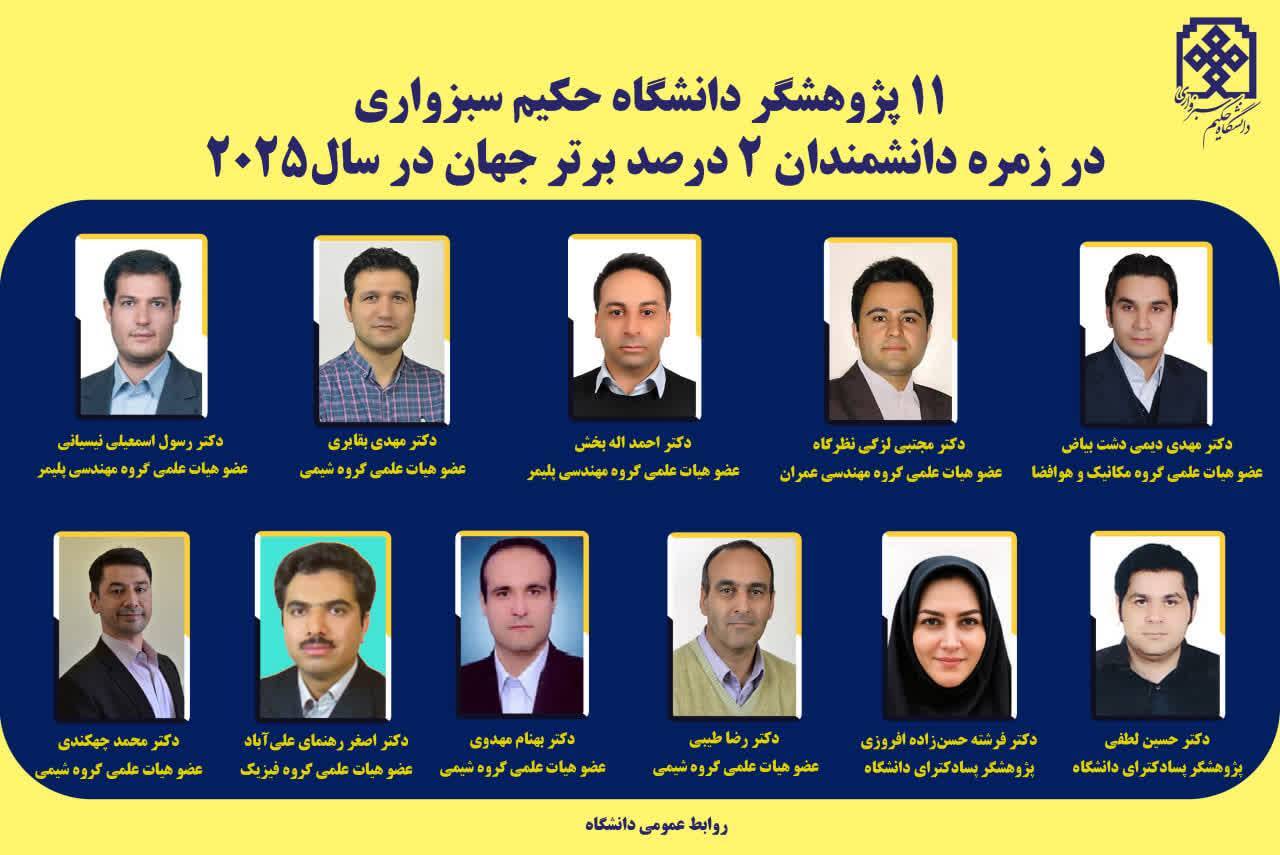 ۱۱ پژوهشگر دانشگاه حکیم سبزواری در جمع دانشمندان پراستناد جهان