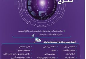 فراخوان چهارمین طرح ملی دستیار فناوری منتشر شد