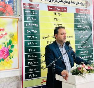 افتتاح سه مدرسه و پروژه عمرانی در روستای آرزومنده نیشابور با اعتباری بیش از ۴/۷ میلیارد تومان افتتاح سه مدرسه و پروژه عمرانی در روستای آرزومنده نیشابور با اعتباری بیش از ۴/۷ میلیارد تومان