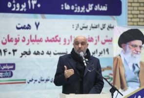 افتتاح سالن ورزشی چند منظوره شهید رجایی روستای اسلامقلعه سرخس افتتاح سالن ورزشی چند منظوره شهید رجایی روستای اسلامقلعه سرخس